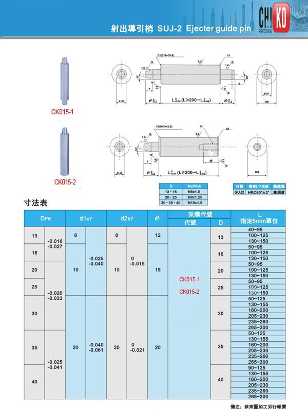 Drawing for Ejector Guide Pin.jpg