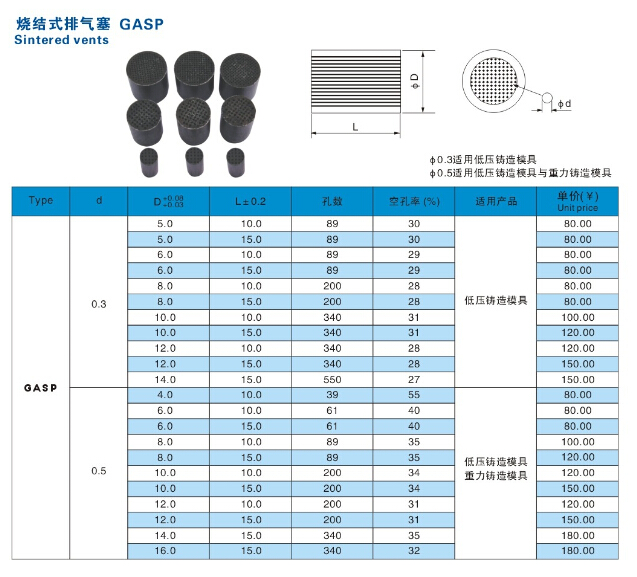 Drawing for GASP Sintered Vent.jpg