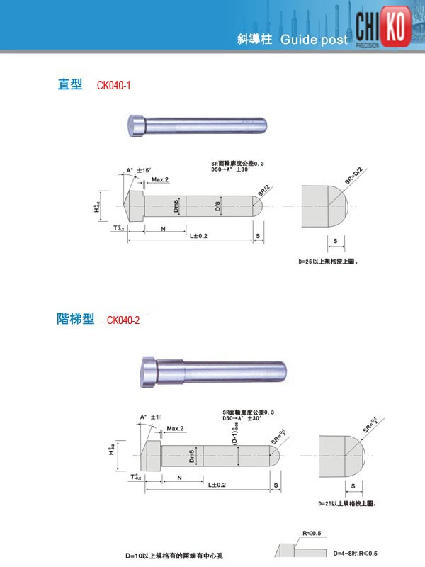 guide post drawing chiko.jpg