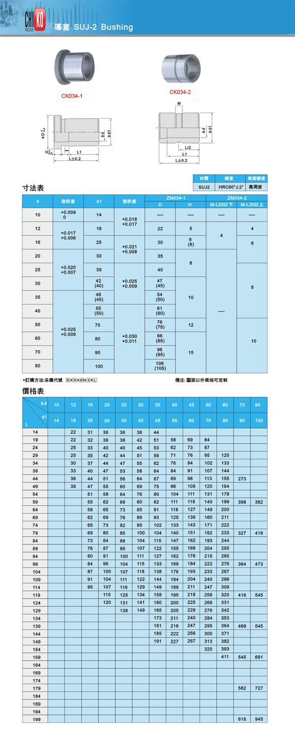 suj2 bushing drawing chiko.jpg