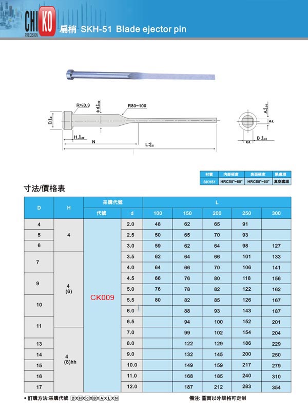 drawing for skh51-blade-ejector-pin.jpg