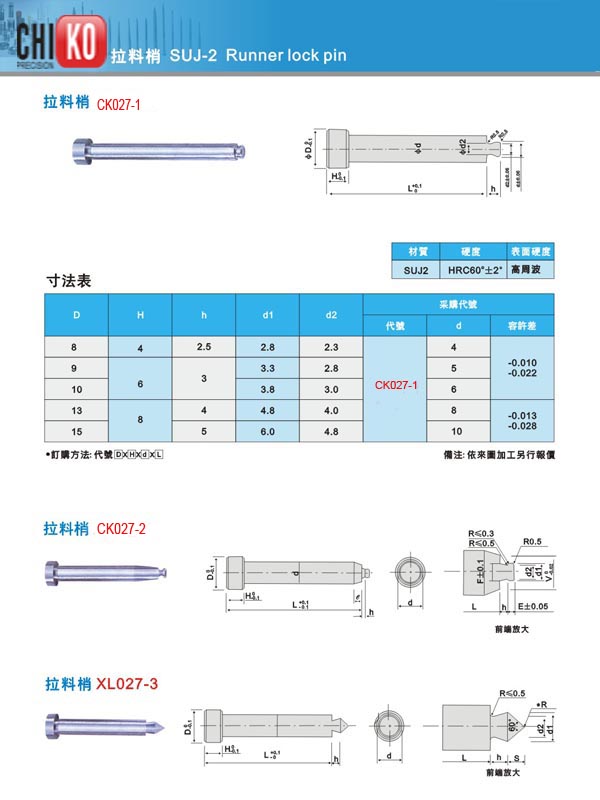 drawing for runner-lock-pin.jpg