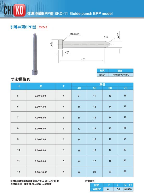 guide punch BPP model.jpg