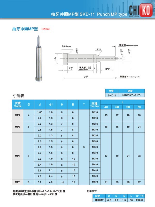 SKD-11 Punch MP type.jpg