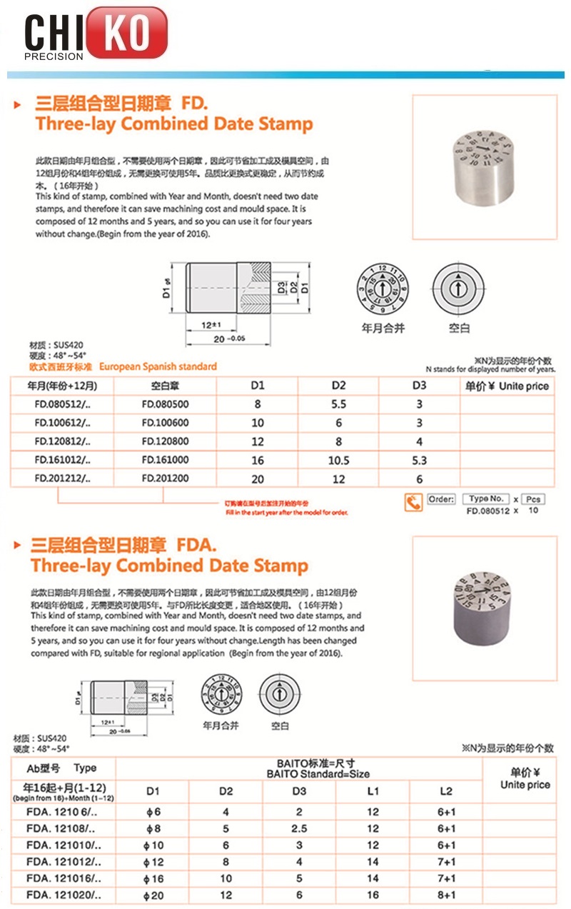 FD FDA-spec..jpg