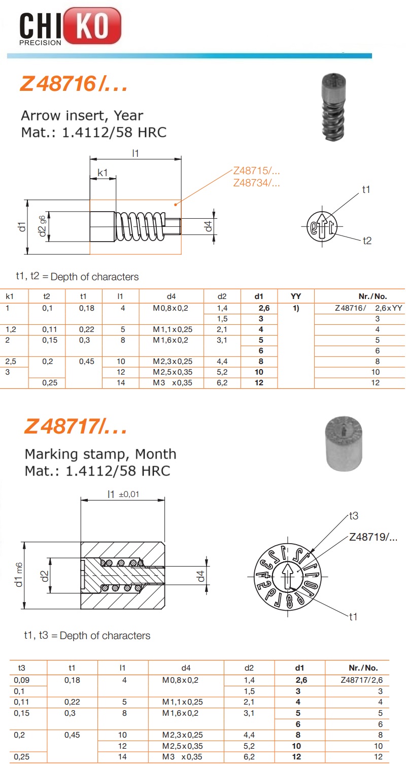 Z48716 Z48717-spec.jpg